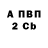 ГЕРОИН белый Abraham Johnson
